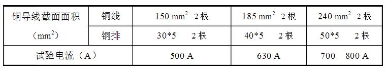 安徽得潤電氣技術(shù)有限公司，全國統(tǒng)一客服熱線：400-0551-777