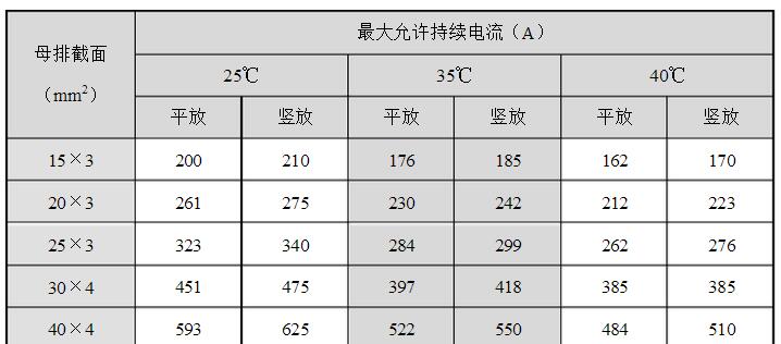 安徽得潤電氣技術(shù)有限公司，全國統(tǒng)一客服熱線：400-0551-777