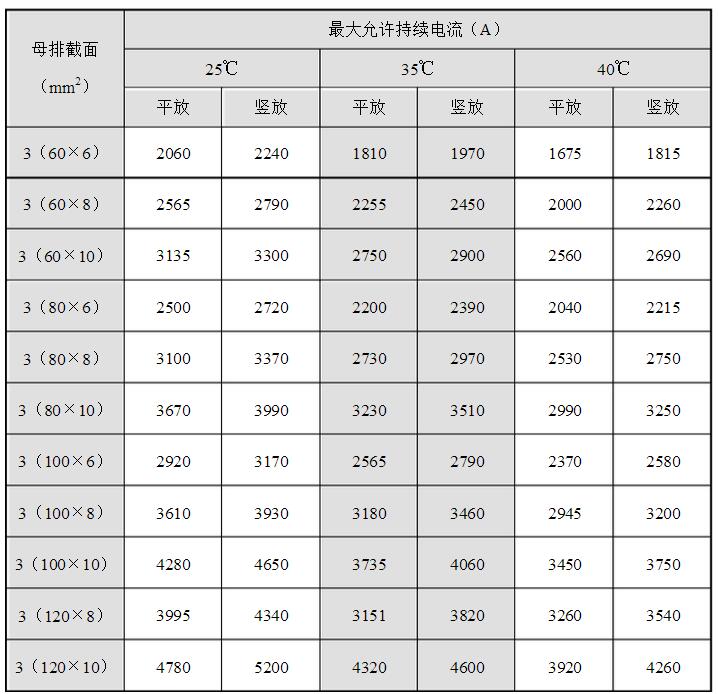 安徽得潤電氣技術(shù)有限公司，全國統(tǒng)一客服熱線：400-0551-777