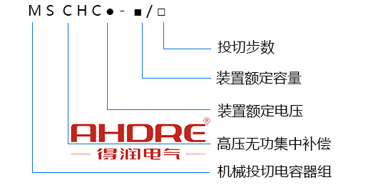 得潤(rùn)電氣 高壓武功集中補(bǔ)償柜 電話：400-0551-777