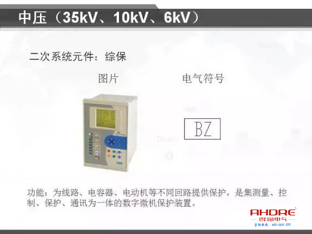 安徽得潤電氣 專注開關柜配電箱30年 電話：400-0551-777 QQ：3176885416 