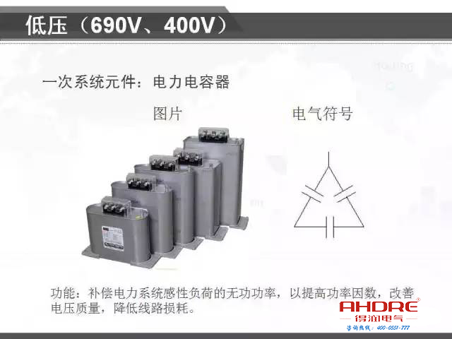 安徽得潤電氣 專注開關柜配電箱30年 電話：400-0551-777 QQ：3176885416 