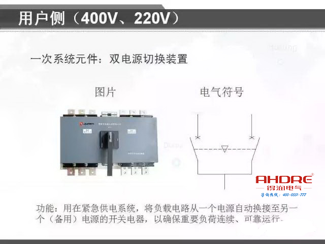 安徽得潤電氣 專注開關柜配電箱30年 電話：400-0551-777 QQ：3176885416 