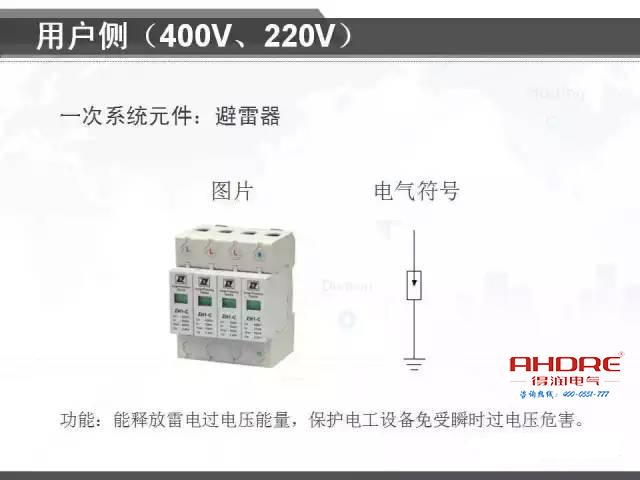 安徽得潤電氣 專注開關柜配電箱30年 電話：400-0551-777 QQ：3176885416 