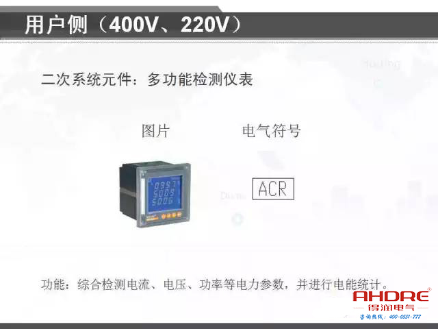 安徽得潤電氣 專注開關柜配電箱30年 電話：400-0551-777 QQ：3176885416 