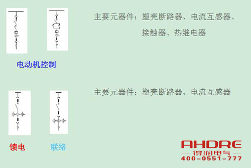 安徽得潤電氣 高低壓成套開關(guān)柜 配電箱 廠家 電話：400-0551-777 qq：3176885416