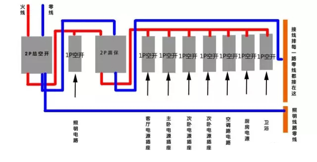 安徽得潤(rùn)電氣 電器開(kāi)關(guān)柜 成套設(shè)備 廠(chǎng)家 價(jià)格 電話(huà)：400-0551-777 qq：3176885416