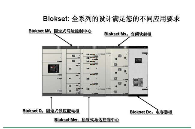 得潤電氣 Blokset低壓開關(guān)柜　咨詢熱線：400-128-7988