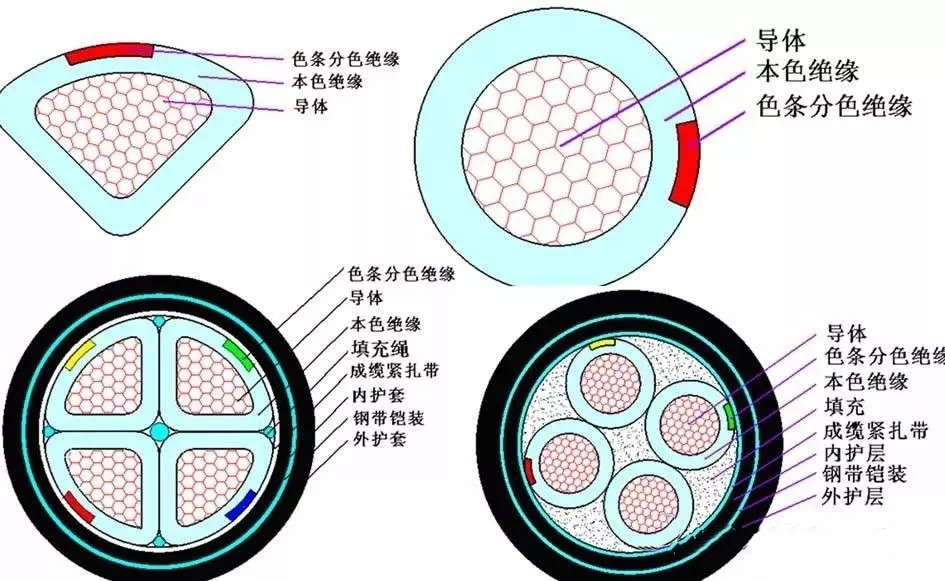 安徽得潤(rùn)電氣 成套高低壓開(kāi)關(guān)柜 配電箱 廠家 電話：400-0551-777 qq：3176885416