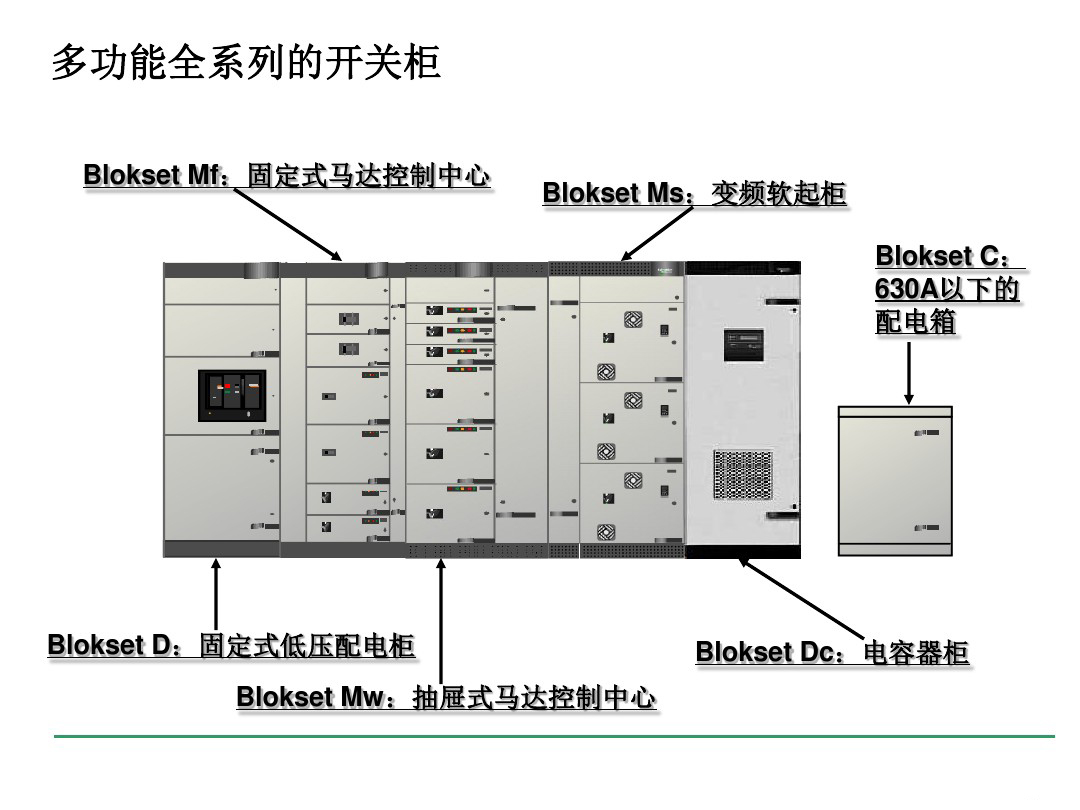 安徽得潤(rùn)電氣 blokset 低壓配電柜 廠(chǎng)家 報(bào)價(jià) 電話(huà)：400-0551-777 qq：3176885416