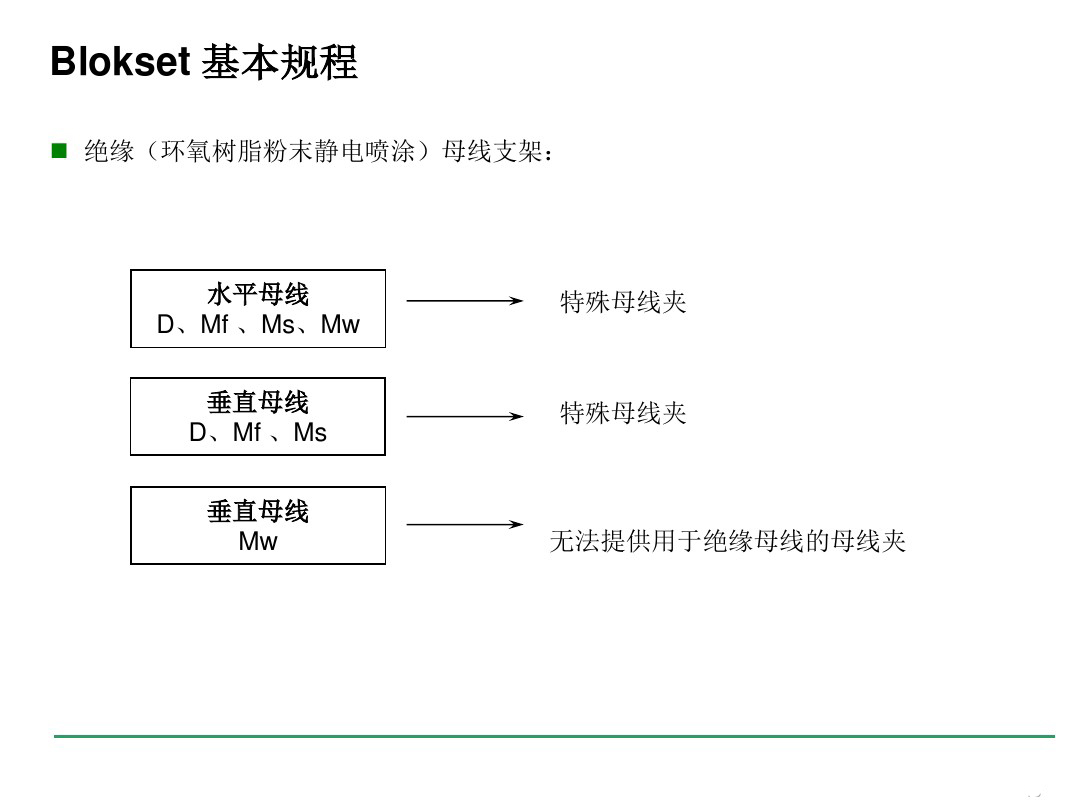 安徽得潤(rùn)電氣 blokset 低壓配電柜 廠(chǎng)家 報(bào)價(jià) 電話(huà)：400-0551-777 qq：3176885416