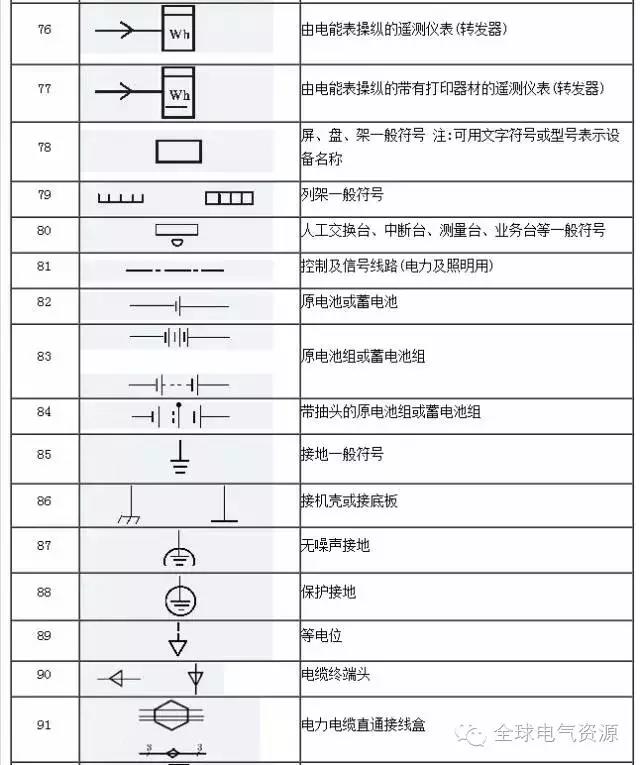 得潤電氣 開關(guān)柜廠家 電話：400-0551-777 qq：3176885416