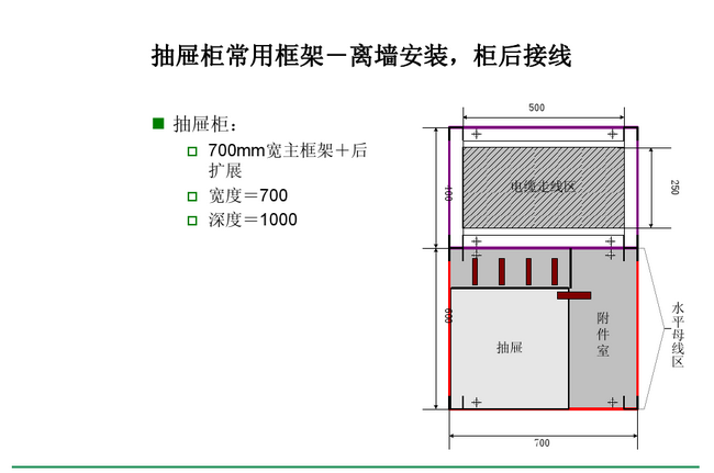 得潤(rùn)電氣blokset低壓開關(guān)柜　咨詢熱線：400-128-7988