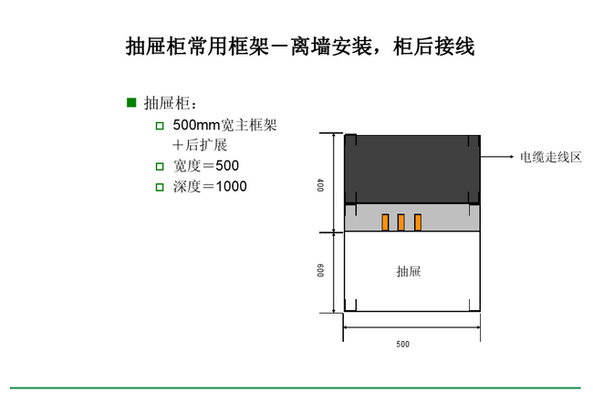 得潤(rùn)電氣blokset低壓開關(guān)柜　咨詢熱線：400-128-7988