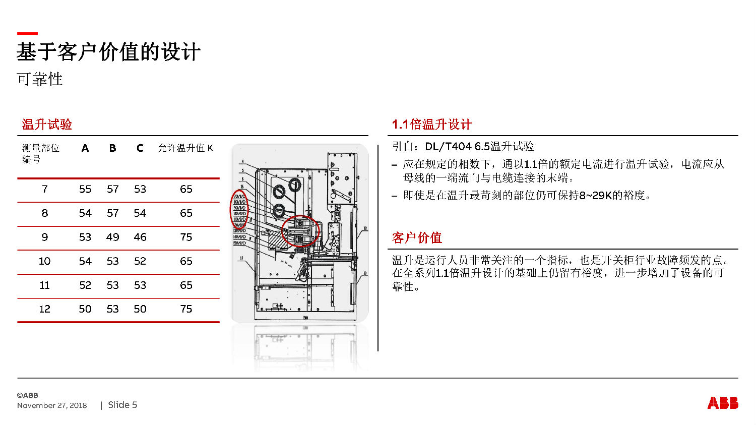 得潤電氣ZS-SG中壓開關(guān)柜　咨詢熱線：400-128-7988