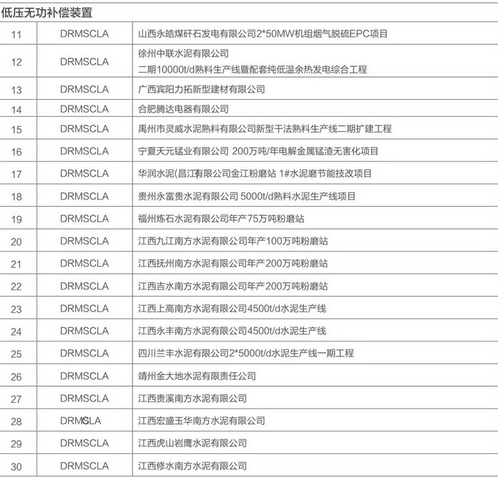 得潤電氣無功補償裝置案例