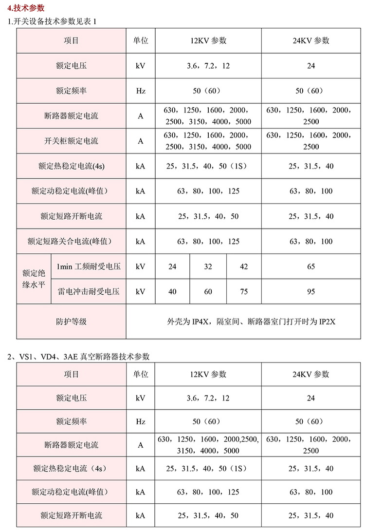 20KV開關(guān)柜，10KV開關(guān)柜，6KV開關(guān)柜　400-128-7988