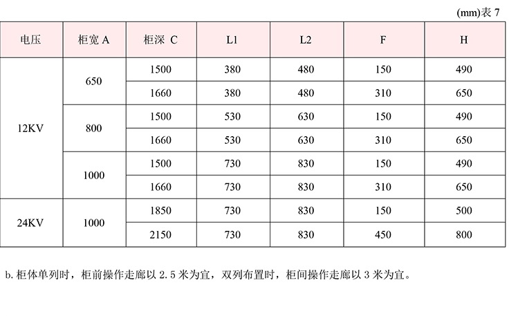 表7.jpg