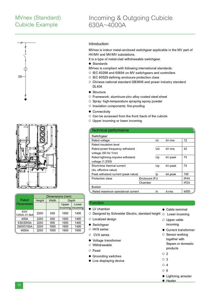 Schneider MV Switchgear_page-0016.jpg