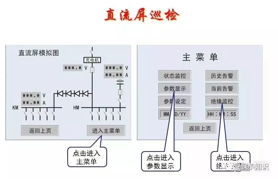 直流屏檢查項