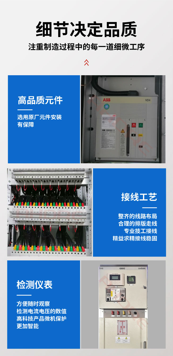 ABB UnSafe 產(chǎn)品細節(jié)